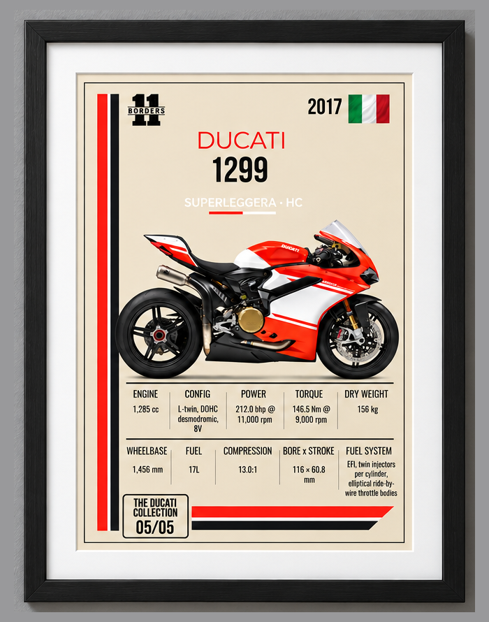 2017 Ducati 1299 Superleggera Motorcycle Art Print, A4 or A3, Unframed